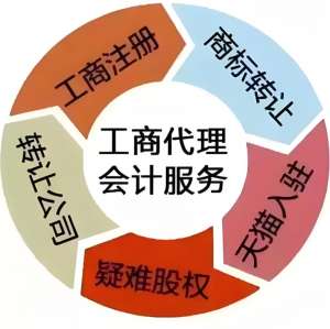 蕪湖工商注冊(cè)代辦如何選擇？